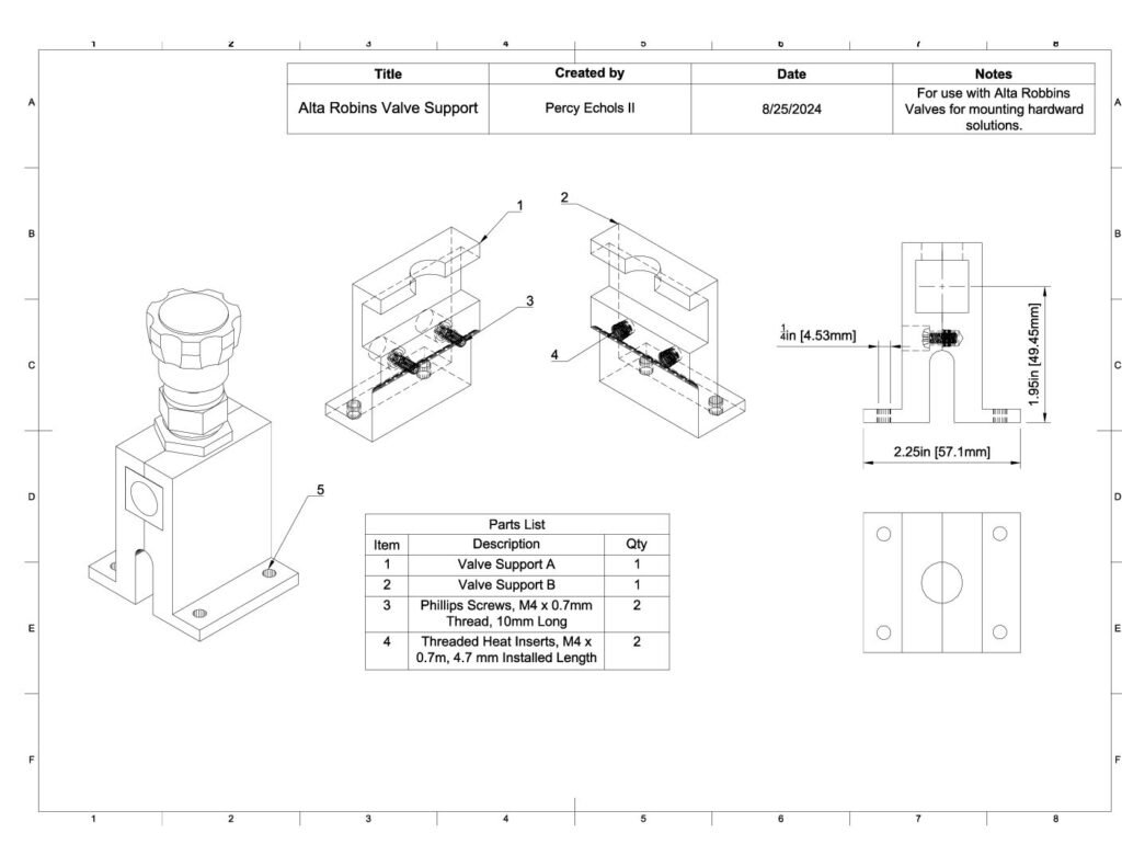 Alta Robbins Valve Support